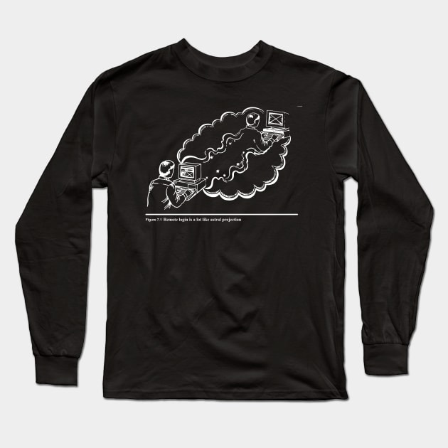 Remote Login Long Sleeve T-Shirt by kthorjensen